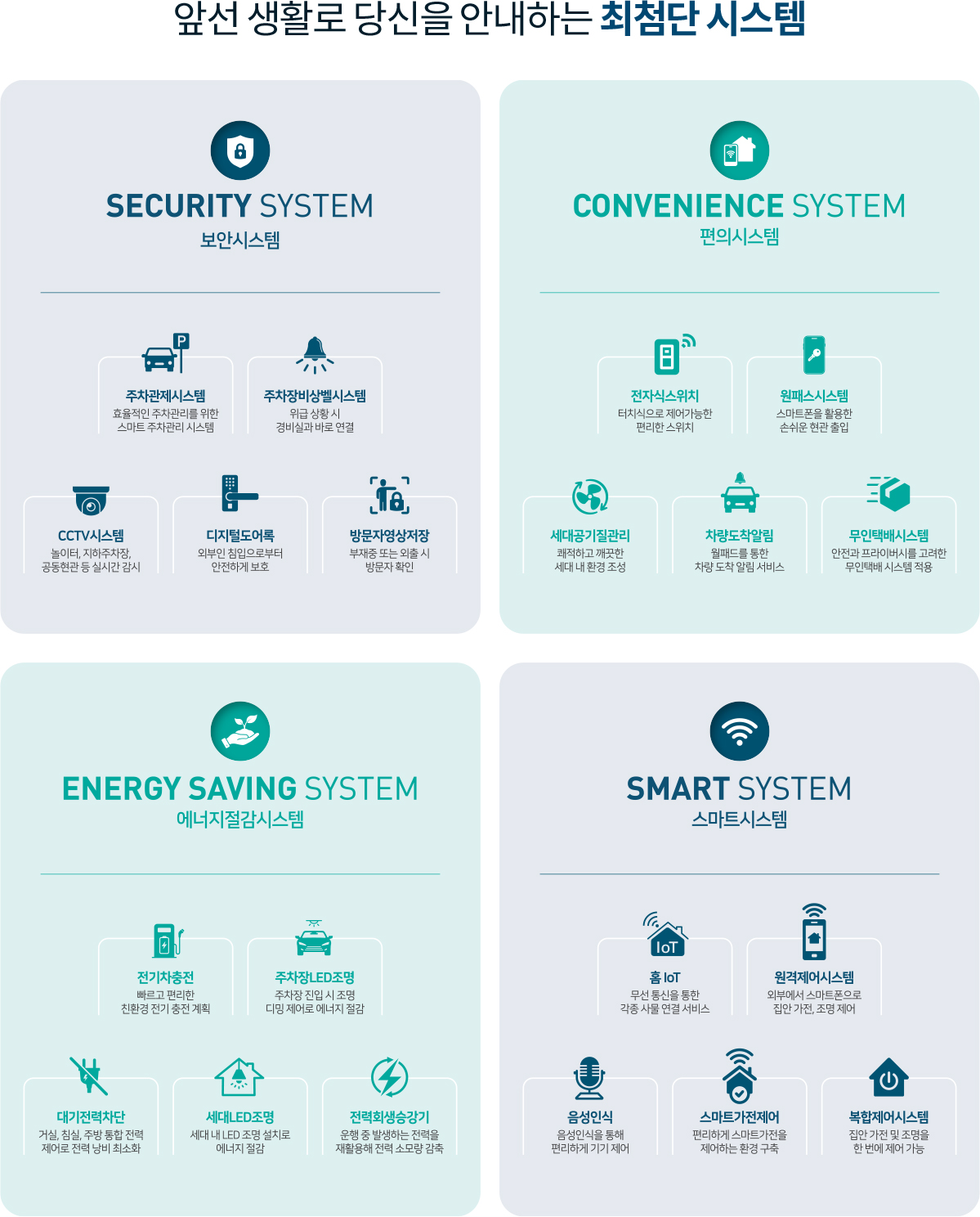 Home 5 system01
