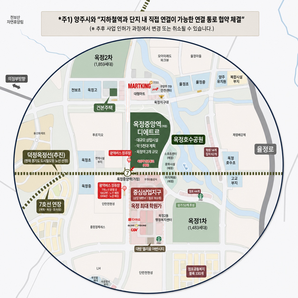 양주 옥정중앙역 디에트르 메인 입지환경